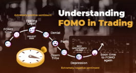 Fomo in Trading