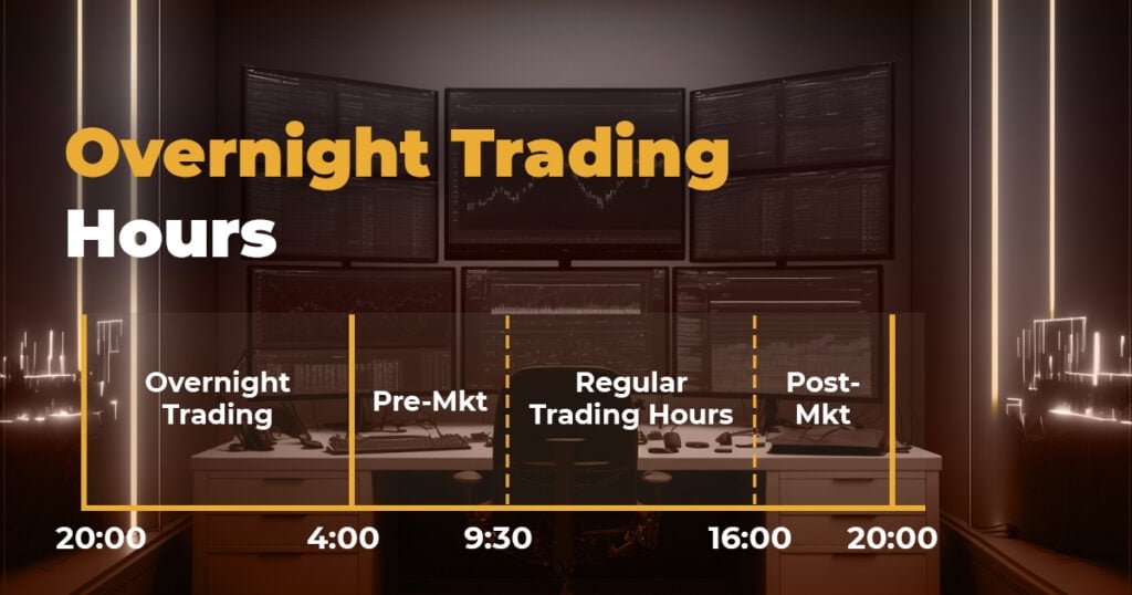 Overnight Trading hours