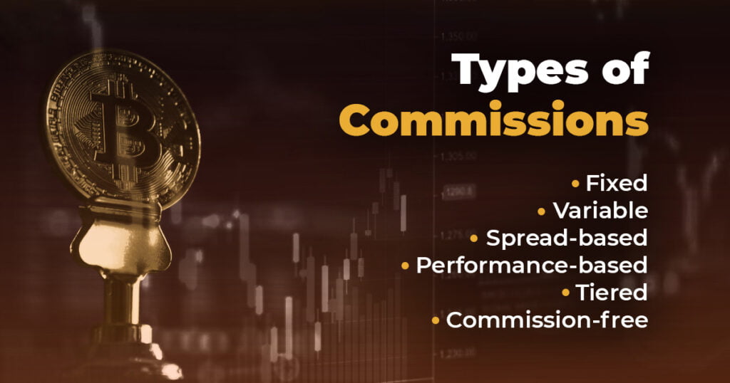 Types of Commissions in Forex Trading