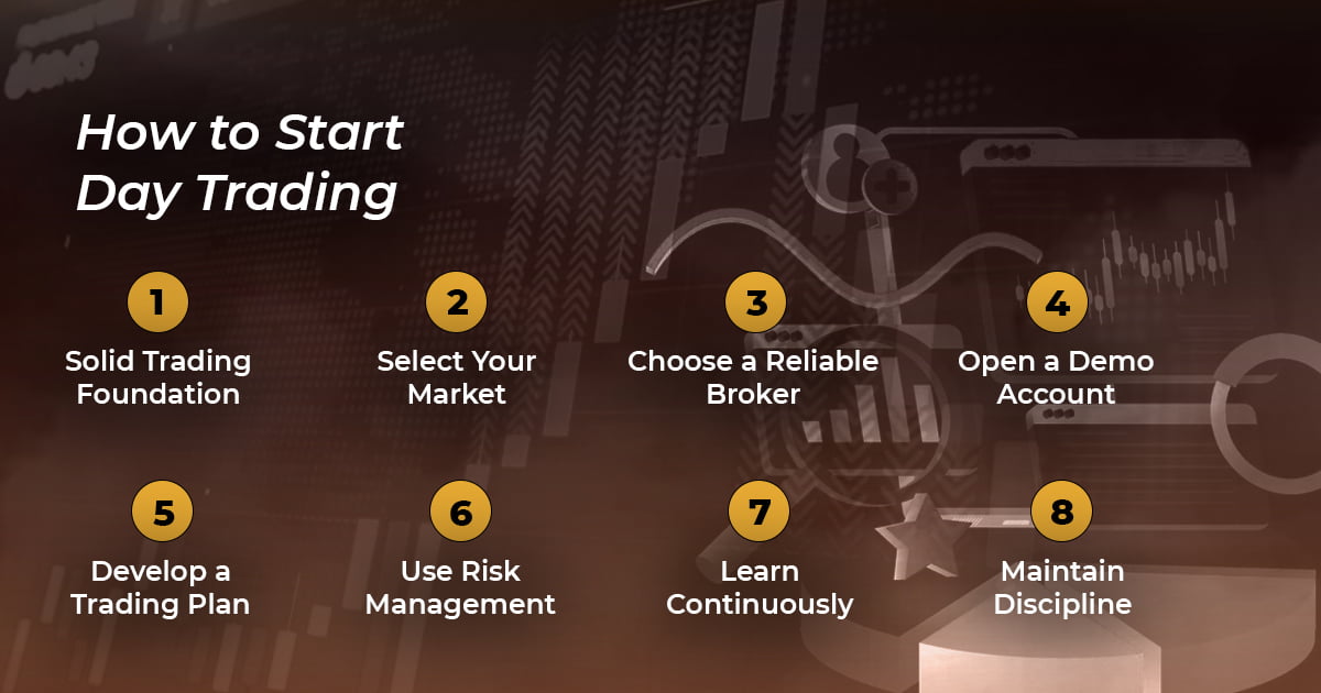 How to start day trading