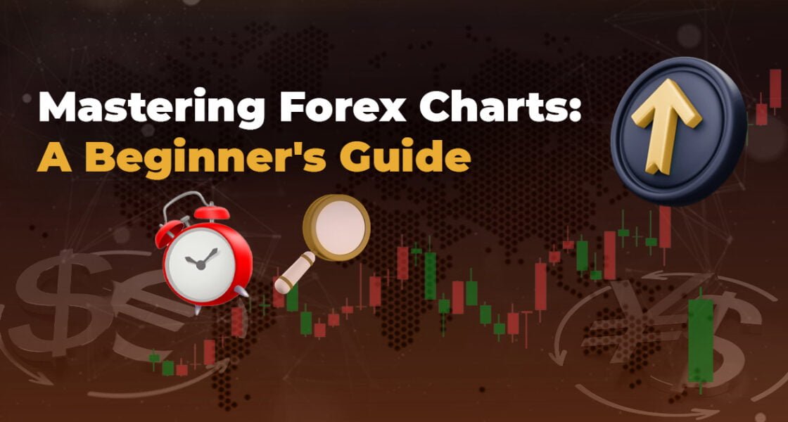 Mastering forex charts