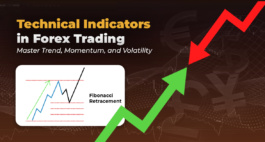 Technical Indicators In forex trading