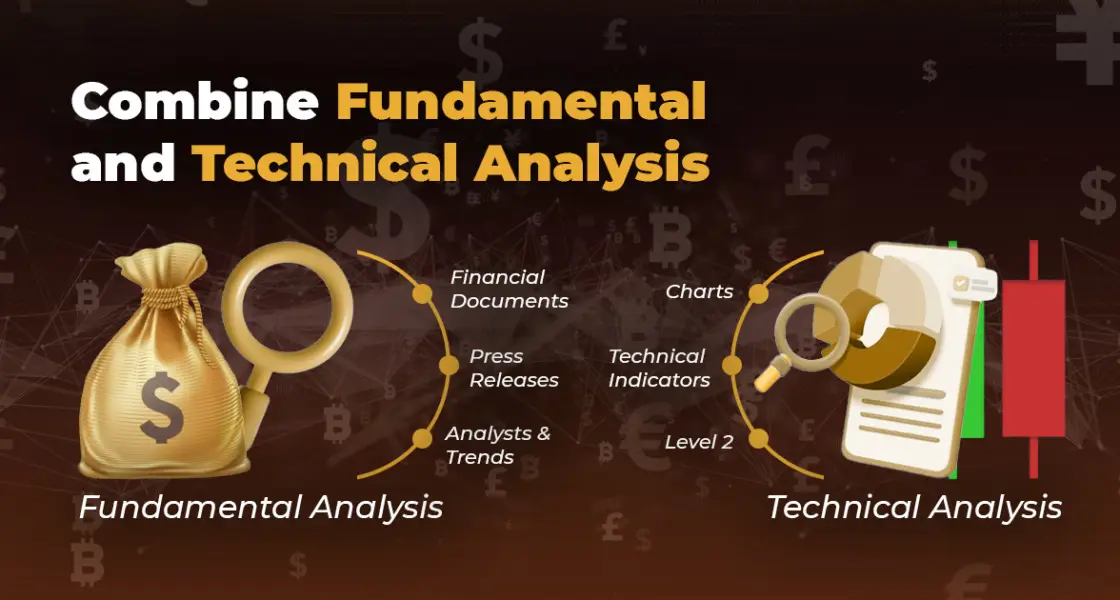 Technical and Fundamental Analysis